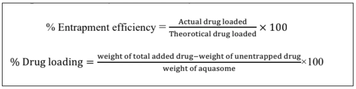 Bridging Drugs and Diseases: Large Language Models Tackle Drug-Indication Translation